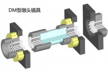 YM15錨具大全