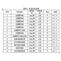 河南鄭州詢價(jià)保溫材料