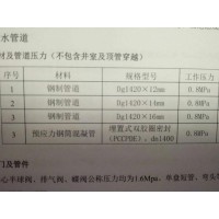 河北唐山詢價鋼制管道 預應力鋼筒混凝管