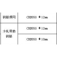 河北廊坊霸州，保定雄縣詢價鋼筋焊網(wǎng)