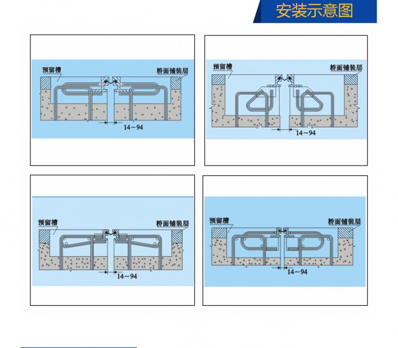 E80伸縮縫詳情頁3