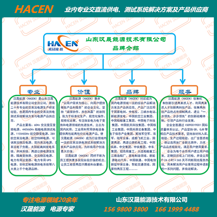 新建 DOC 文檔 (2)_副本