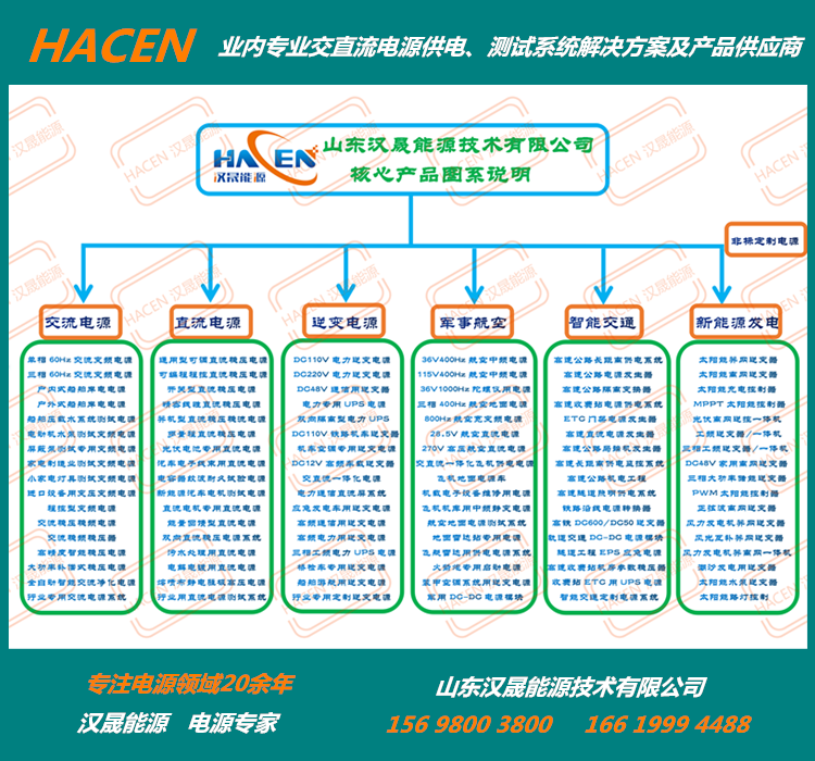 山東漢晟能源技術(shù)有限公司產(chǎn)品譜系_01_副本