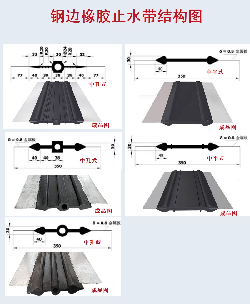 鋼邊橡膠止水帶結(jié)構(gòu)圖